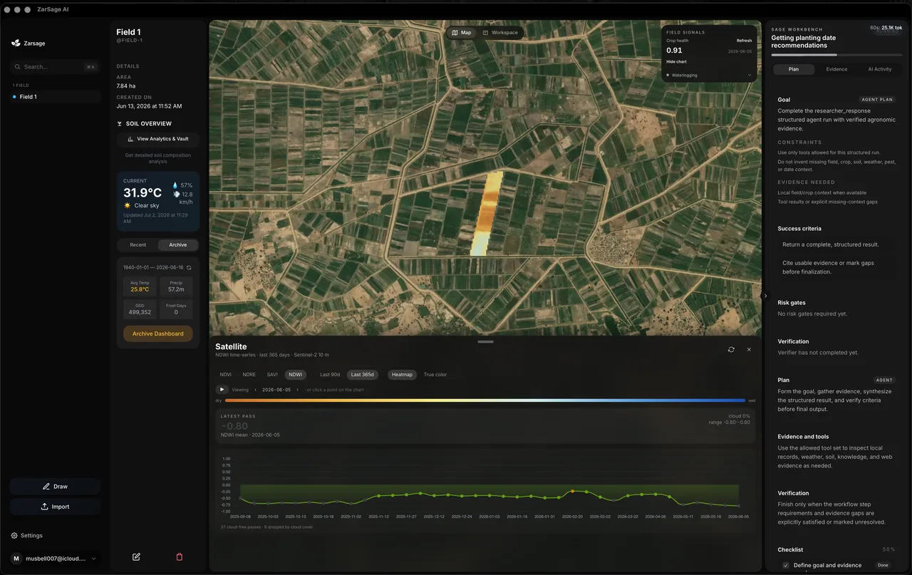 ZarSage AI desktop application showing field overview and AI assistant